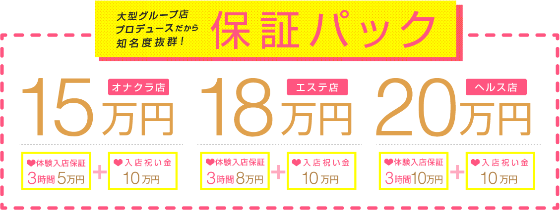 即日日払い保証ありので体験入店パック！入店祝い金と合わせて10万円プレゼント！