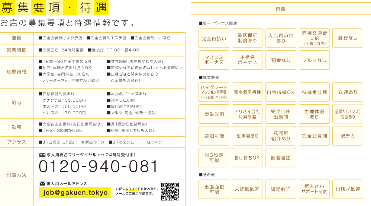 18～30代後半までの女性で未経験・経験不問。月1、週1、一日2～3時間からOK